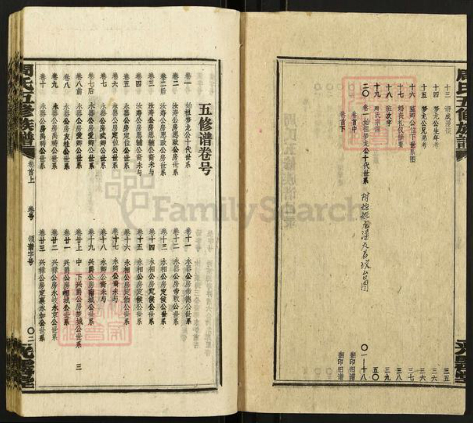 湖南省邵阳市周氏光霁堂族谱-周氏五修族谱.pdf电子版插图3