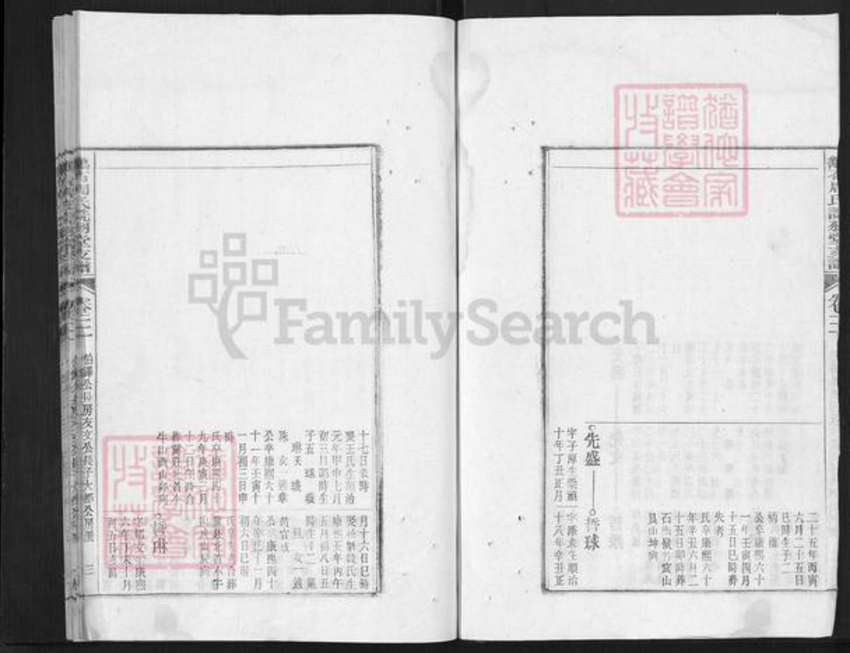 安徽省铜陵市郊区周潭镇周氏诜羽堂族谱-鹞石周氏诜羽堂支谱.pdf电子版插图5