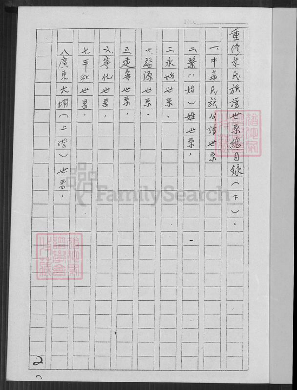 广东省梅州市大埔县高陂镇朱氏族谱-重修朱氏大族谱.pdf电子版插图4 广东省梅州市大埔县高陂镇朱氏族谱-重修朱氏大族谱.pdf电子版插图4