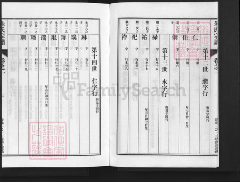 浙江省朱氏序伦堂族谱-朱氏宗谱.pdf电子版插图3 浙江省朱氏序伦堂族谱-朱氏宗谱.pdf电子版插图3