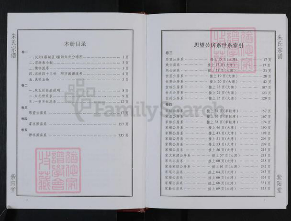 湖北省武汉市蔡甸区朱氏紫阳堂族谱-朱氏宗谱.pdf电子版插图3 湖北省武汉市蔡甸区朱氏紫阳堂族谱-朱氏宗谱.pdf电子版插图3