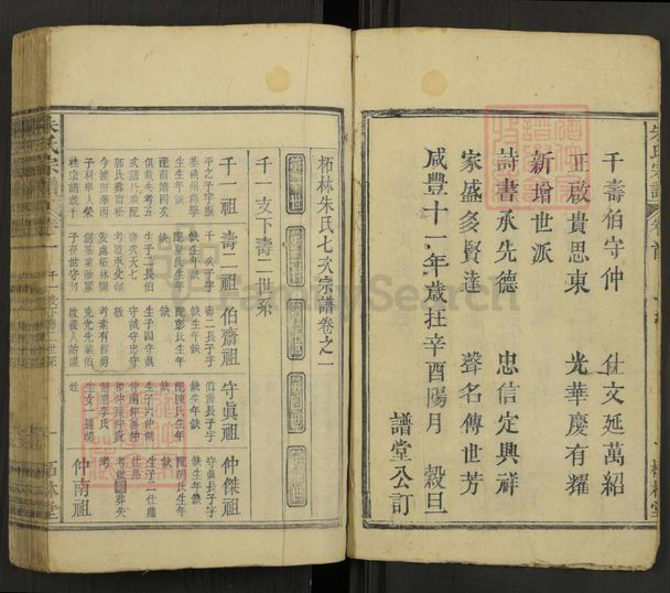 江西省九江市永修县柘林镇朱氏柘林堂族谱-朱氏宗谱.pdf电子版插图2 江西省九江市永修县柘林镇朱氏柘林堂族谱-朱氏宗谱.pdf电子版插图2