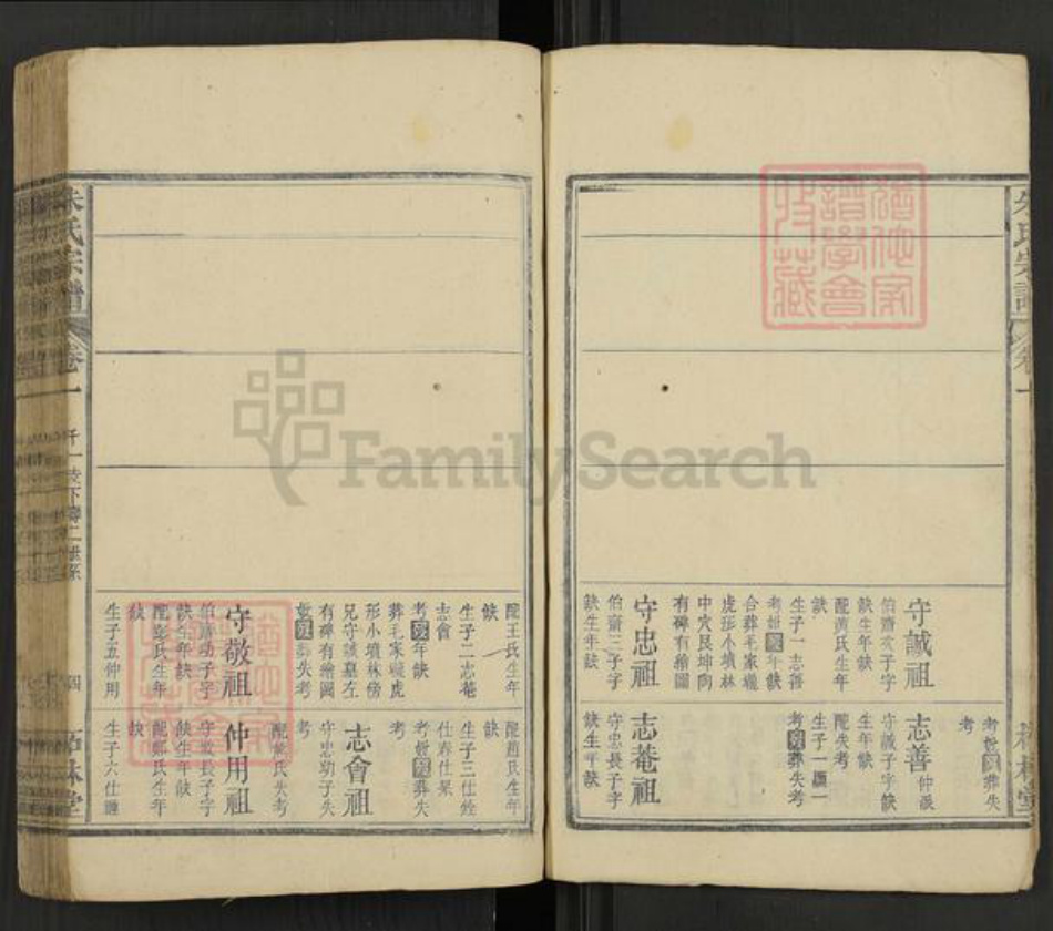 江西省九江市永修县柘林镇朱氏柘林堂族谱-朱氏宗谱.pdf电子版插图5 江西省九江市永修县柘林镇朱氏柘林堂族谱-朱氏宗谱.pdf电子版插图5