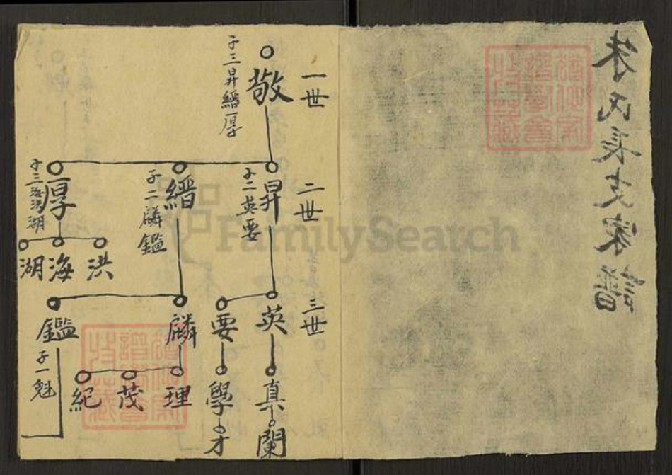 河南省郑州市巩义市鲁庄镇朱氏族谱-朱氏长支家谱.pdf电子版插图1 河南省郑州市巩义市鲁庄镇朱氏族谱-朱氏长支家谱.pdf电子版插图1