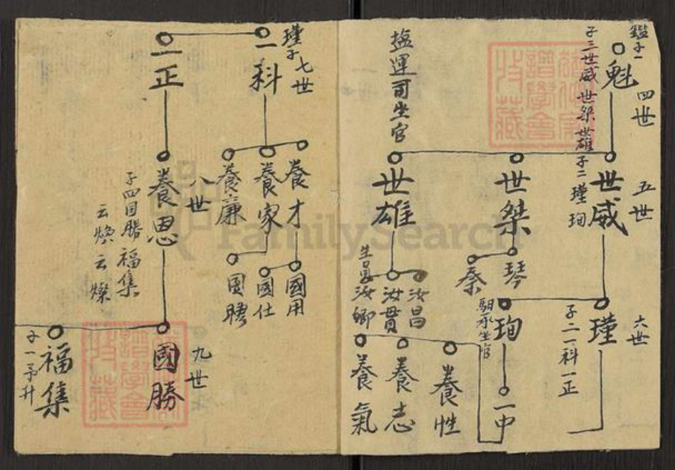 河南省郑州市巩义市鲁庄镇朱氏族谱-朱氏长支家谱.pdf电子版插图2 河南省郑州市巩义市鲁庄镇朱氏族谱-朱氏长支家谱.pdf电子版插图2