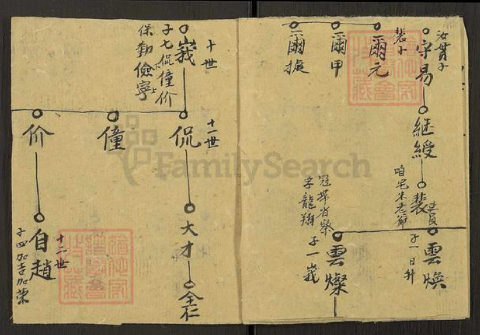 河南省郑州市巩义市鲁庄镇朱氏族谱-朱氏长支家谱.pdf电子版插图3 河南省郑州市巩义市鲁庄镇朱氏族谱-朱氏长支家谱.pdf电子版插图3