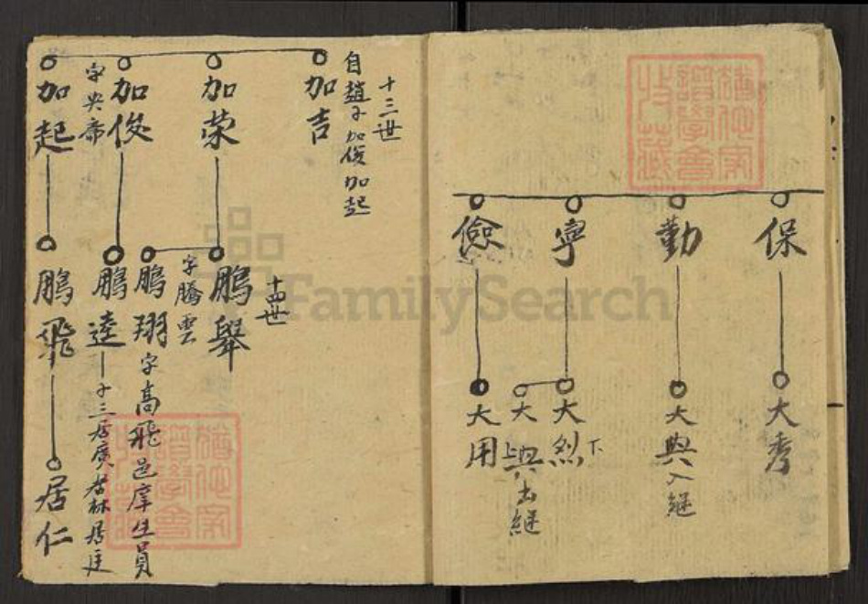 河南省郑州市巩义市鲁庄镇朱氏族谱-朱氏长支家谱.pdf电子版插图4 河南省郑州市巩义市鲁庄镇朱氏族谱-朱氏长支家谱.pdf电子版插图4