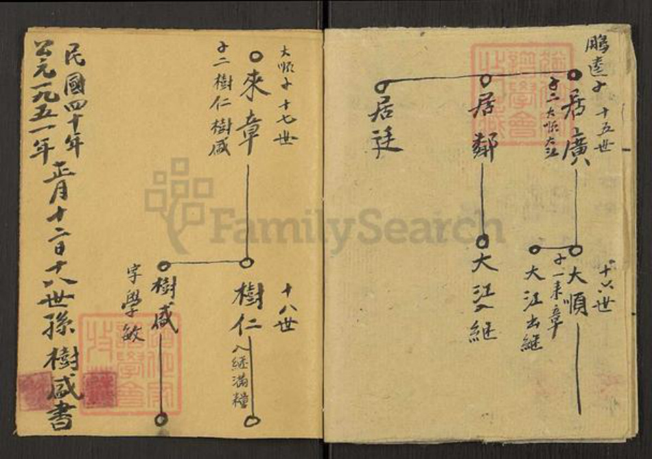 河南省郑州市巩义市鲁庄镇朱氏族谱-朱氏长支家谱.pdf电子版插图5 河南省郑州市巩义市鲁庄镇朱氏族谱-朱氏长支家谱.pdf电子版插图5