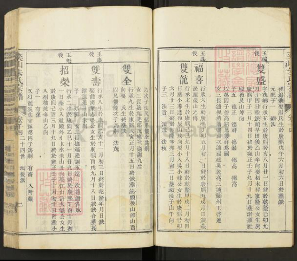 浙江省丽水市遂昌县朱氏族谱-奕山朱氏宗谱.pdf电子版插图2 浙江省丽水市遂昌县朱氏族谱-奕山朱氏宗谱.pdf电子版插图2