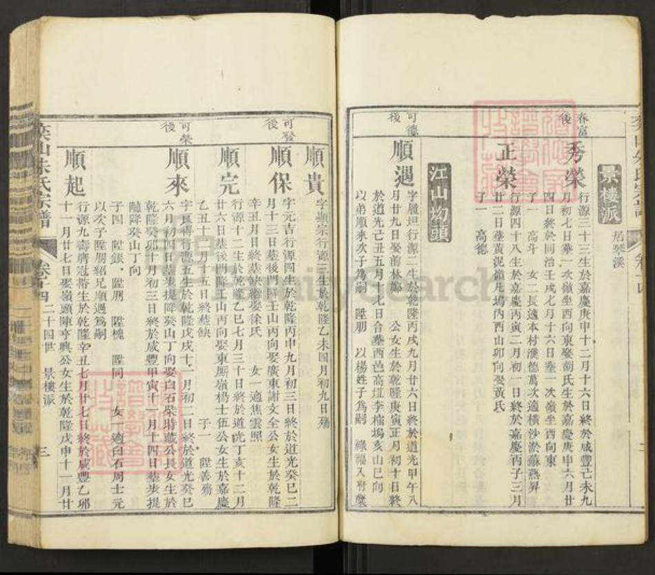 浙江省丽水市遂昌县朱氏族谱-奕山朱氏宗谱.pdf电子版插图3 浙江省丽水市遂昌县朱氏族谱-奕山朱氏宗谱.pdf电子版插图3