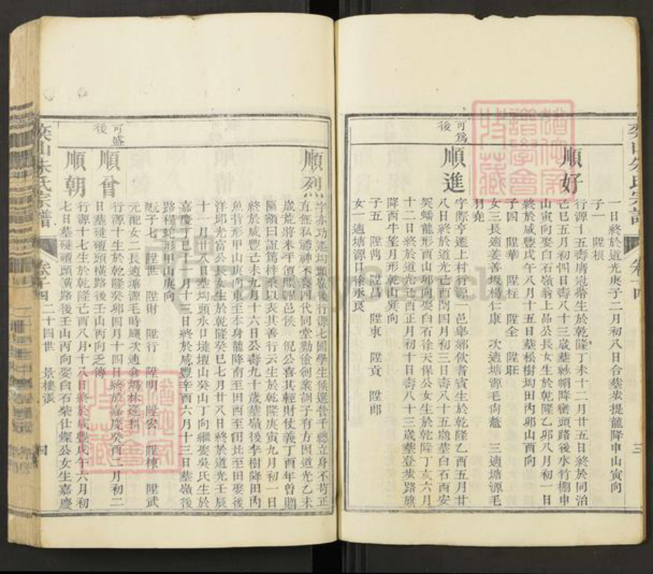 浙江省丽水市遂昌县朱氏族谱-奕山朱氏宗谱.pdf电子版插图4 浙江省丽水市遂昌县朱氏族谱-奕山朱氏宗谱.pdf电子版插图4