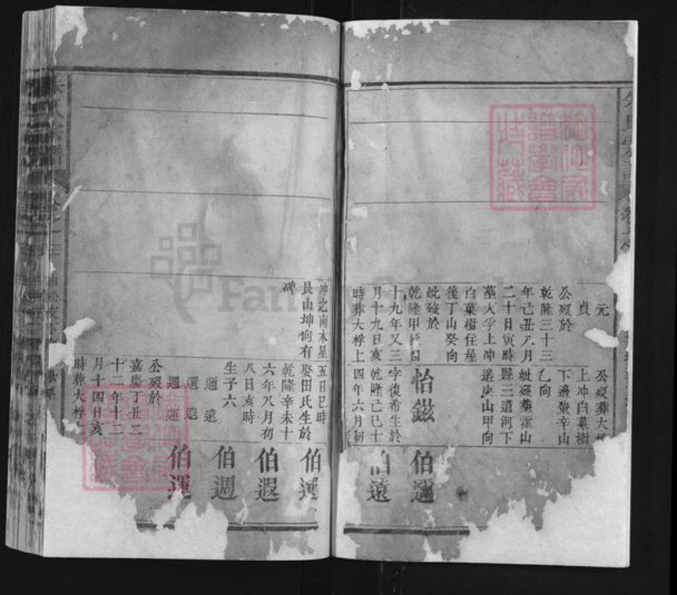 湖北省黄冈市浠水县朱氏孝友堂族谱-朱氏宗谱.pdf电子版插图2 湖北省黄冈市浠水县朱氏孝友堂族谱-朱氏宗谱.pdf电子版插图2