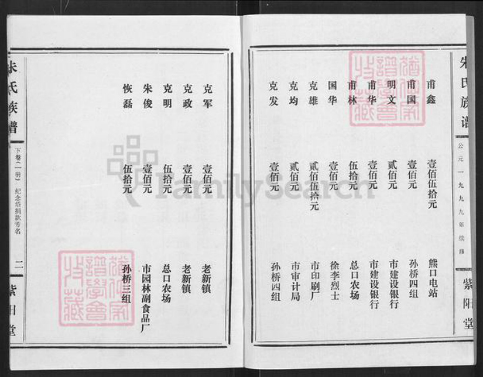 湖北省朱氏紫阳堂族谱-朱氏族谱.pdf电子版插图2 湖北省朱氏紫阳堂族谱-朱氏族谱.pdf电子版插图2