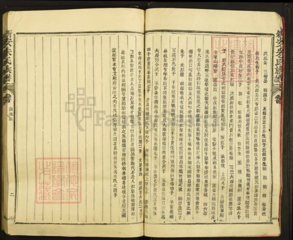 江西省赣州市石城县朱氏敦厚堂族谱-新安朱氏族谱.pdf电子版插图5 江西省赣州市石城县朱氏敦厚堂族谱-新安朱氏族谱.pdf电子版插图5