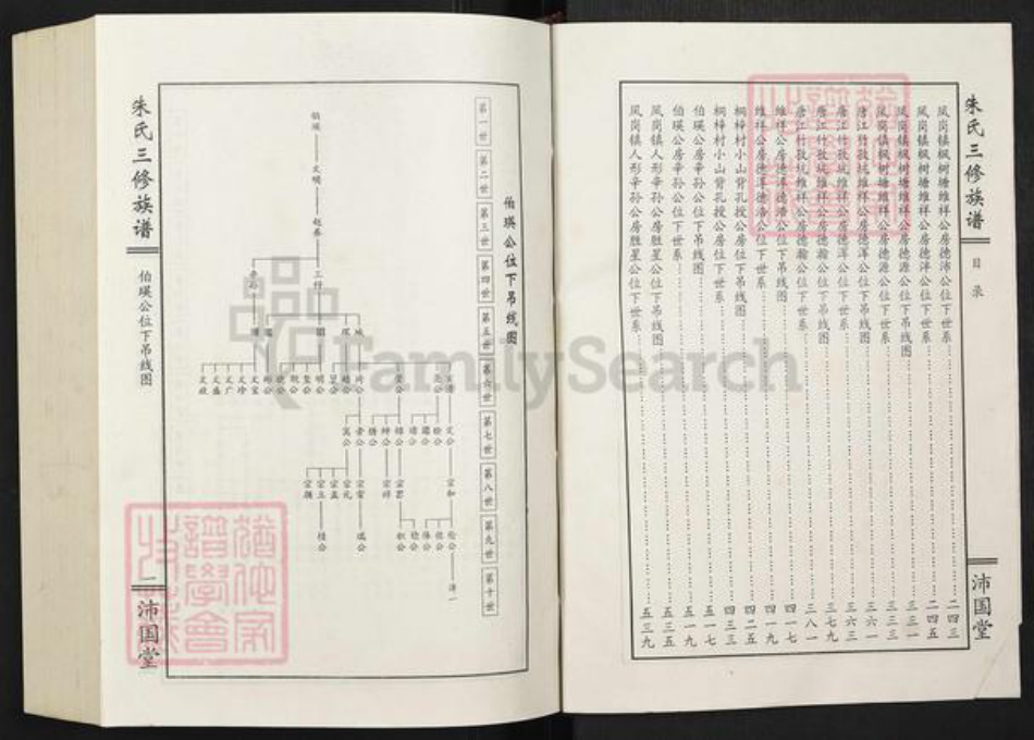 湖北省黄冈市朱氏沛国堂族谱-朱氏三修族谱.pdf电子版插图2 湖北省黄冈市朱氏沛国堂族谱-朱氏三修族谱.pdf电子版插图2
