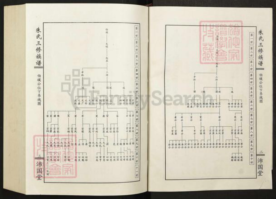 湖北省黄冈市朱氏沛国堂族谱-朱氏三修族谱.pdf电子版插图3 湖北省黄冈市朱氏沛国堂族谱-朱氏三修族谱.pdf电子版插图3