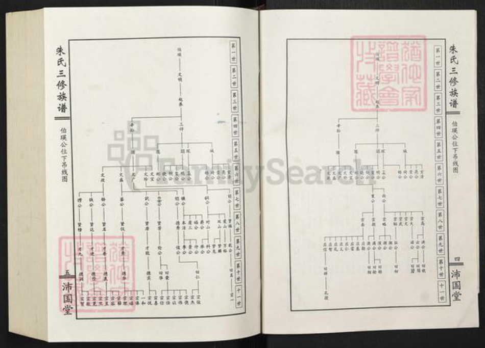湖北省黄冈市朱氏沛国堂族谱-朱氏三修族谱.pdf电子版插图4 湖北省黄冈市朱氏沛国堂族谱-朱氏三修族谱.pdf电子版插图4