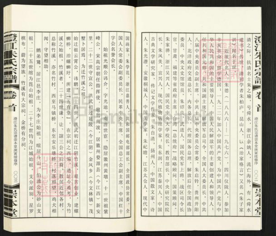 江苏省无锡市江阴市朱氏崇本堂族谱-澄江朱氏宗谱.pdf电子版插图5 江苏省无锡市江阴市朱氏崇本堂族谱-澄江朱氏宗谱.pdf电子版插图5