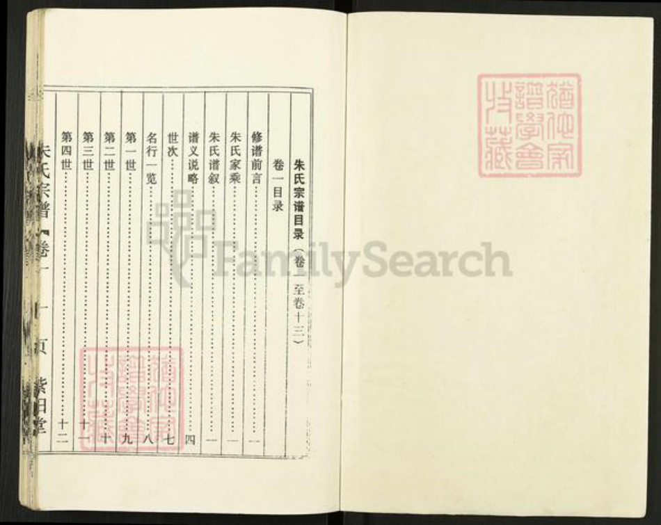 江苏省盐城市盐都区龙冈镇朱氏紫阳堂族谱-朱氏宗谱.pdf电子版插图1 江苏省盐城市盐都区龙冈镇朱氏紫阳堂族谱-朱氏宗谱.pdf电子版插图1