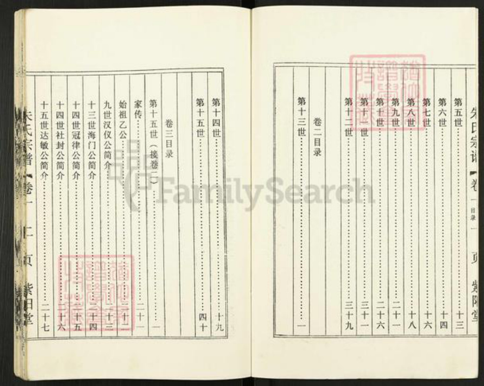 江苏省盐城市盐都区龙冈镇朱氏紫阳堂族谱-朱氏宗谱.pdf电子版插图2 江苏省盐城市盐都区龙冈镇朱氏紫阳堂族谱-朱氏宗谱.pdf电子版插图2