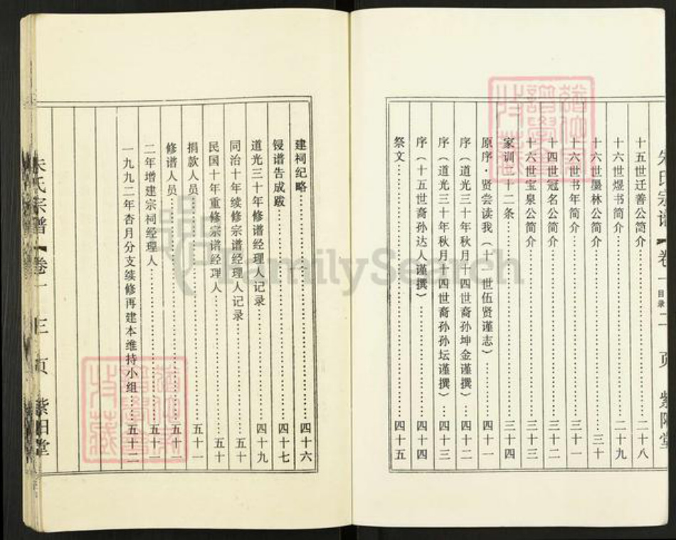 江苏省盐城市盐都区龙冈镇朱氏紫阳堂族谱-朱氏宗谱.pdf电子版插图3 江苏省盐城市盐都区龙冈镇朱氏紫阳堂族谱-朱氏宗谱.pdf电子版插图3