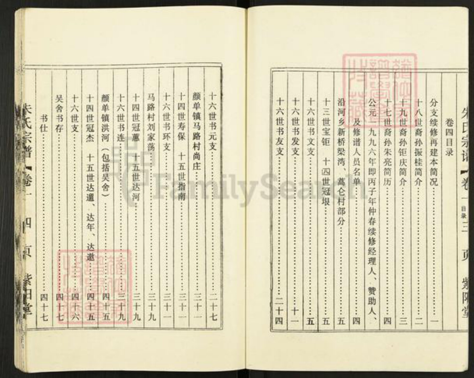 江苏省盐城市盐都区龙冈镇朱氏紫阳堂族谱-朱氏宗谱.pdf电子版插图4 江苏省盐城市盐都区龙冈镇朱氏紫阳堂族谱-朱氏宗谱.pdf电子版插图4