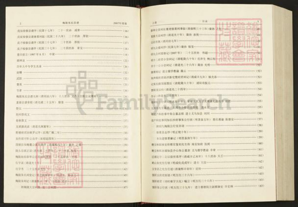 浙江省金华市义乌市义亭镇朱氏族谱-梅陇朱氏宗谱.pdf电子版插图4 浙江省金华市义乌市义亭镇朱氏族谱-梅陇朱氏宗谱.pdf电子版插图4