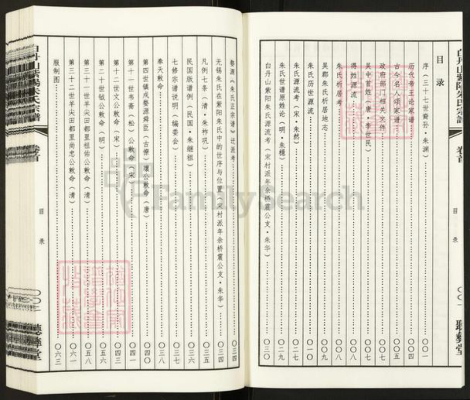 江苏省无锡市锡山区朱氏听彝堂族谱-白舟山紫阳朱氏宗谱.城桥朱阳巷支谱.pdf电子版插图5 江苏省无锡市锡山区朱氏听彝堂族谱-白舟山紫阳朱氏宗谱.城桥朱阳巷支谱.pdf电子版插图5