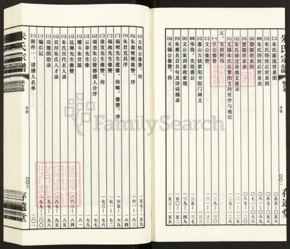 江苏省无锡市无锡朱氏存远堂族谱-朱氏宗谱.双河分支.pdf电子版插图3 江苏省无锡市无锡朱氏存远堂族谱-朱氏宗谱.双河分支.pdf电子版插图3