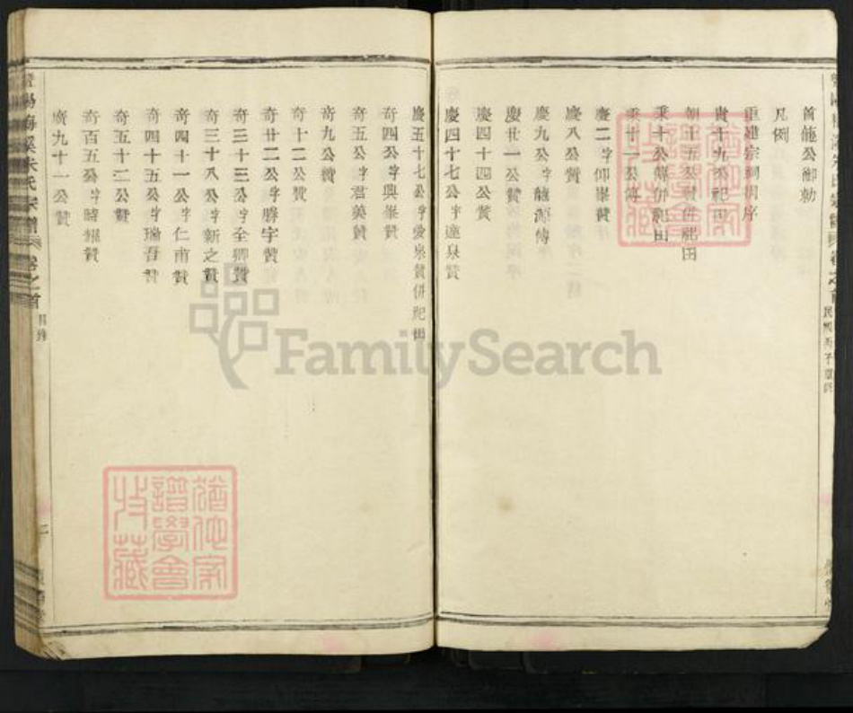 浙江省绍兴诸暨市牌头镇朱氏怀德堂族谱-暨阳梅溪朱氏宗谱.pdf电子版插图4 浙江省绍兴诸暨市牌头镇朱氏怀德堂族谱-暨阳梅溪朱氏宗谱.pdf电子版插图4