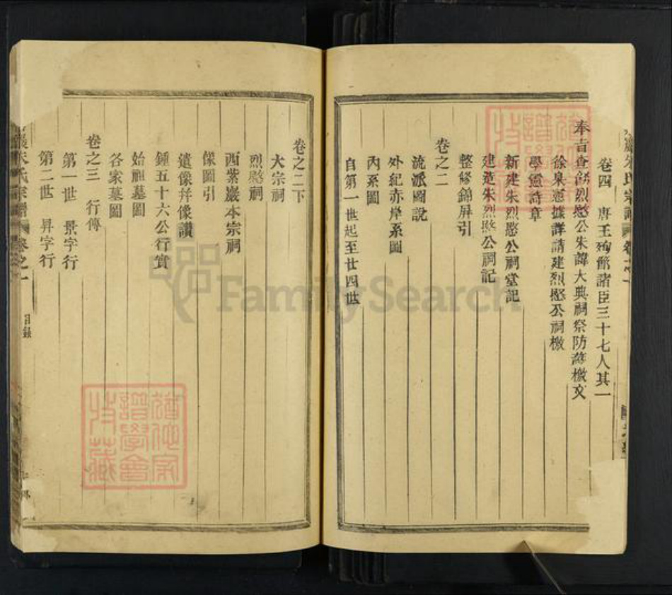 浙江省金华市朱氏族谱-西紫岩朱氏宗谱.pdf电子版插图5