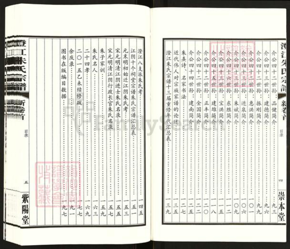 江苏省无锡市江阴市朱氏紫阳堂族谱-澄江朱氏宗谱.pdf电子版插图3 江苏省无锡市江阴市朱氏紫阳堂族谱-澄江朱氏宗谱.pdf电子版插图3