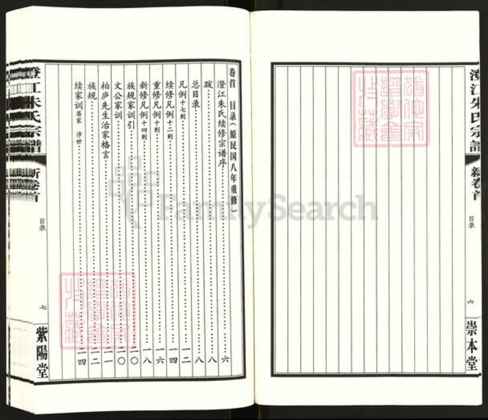 江苏省无锡市江阴市朱氏紫阳堂族谱-澄江朱氏宗谱.pdf电子版插图4 江苏省无锡市江阴市朱氏紫阳堂族谱-澄江朱氏宗谱.pdf电子版插图4