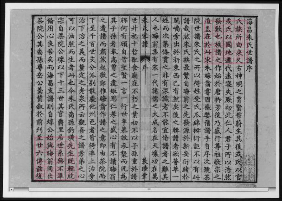 江西省上饶市婺源县朱氏族谱-朱氏宗谱.pdf电子版插图2 江西省上饶市婺源县朱氏族谱-朱氏宗谱.pdf电子版插图2