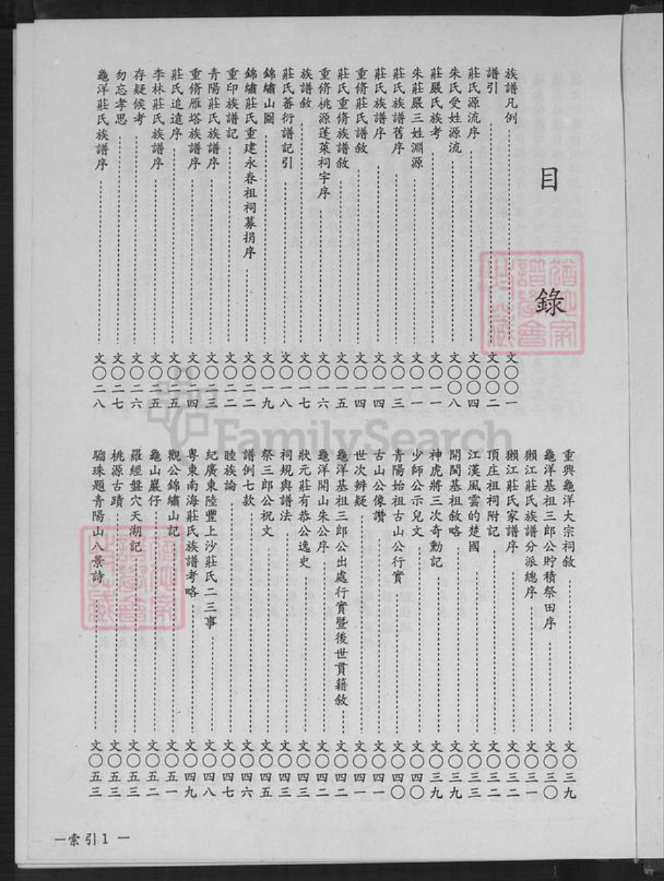 安徽省宿州市埇桥区桃园镇庄氏天水堂族谱-庄氏大宗谱.pdf电子版插图4 安徽省宿州市埇桥区桃园镇庄氏天水堂族谱-庄氏大宗谱.pdf电子版插图4