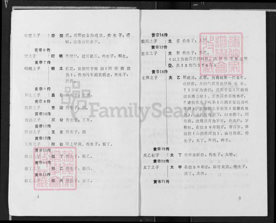 山东省济宁市泗水县邹氏族谱-邹氏简谱.pdf电子版插图4 山东省济宁市泗水县邹氏族谱-邹氏简谱.pdf电子版插图4