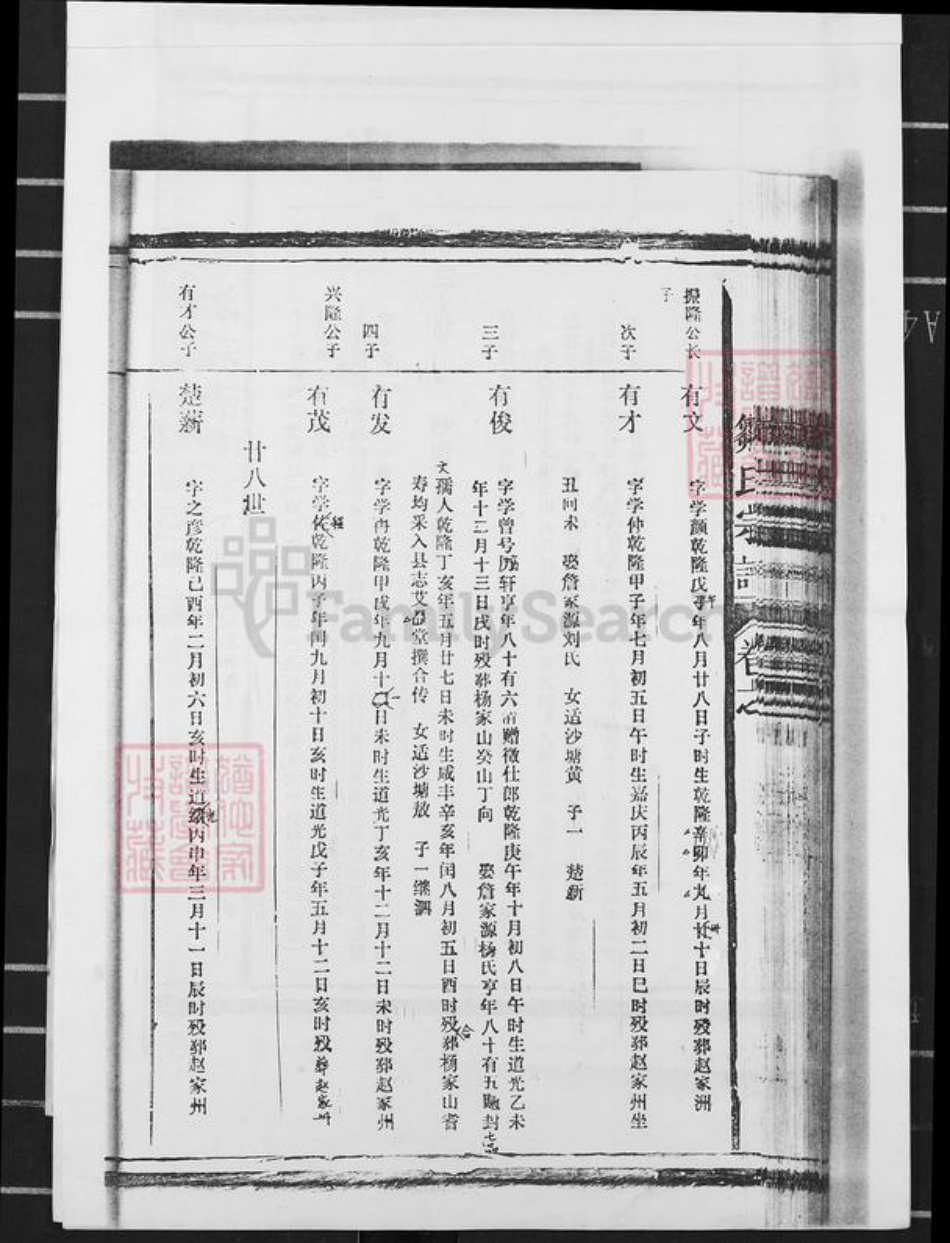 四川省成都市大邑县安仁镇邹氏族谱-邹氏宗谱.pdf电子版插图3 四川省成都市大邑县安仁镇邹氏族谱-邹氏宗谱.pdf电子版插图3