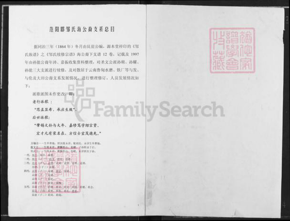 河北省保定市定兴县固城镇邹氏族谱-范阳郡邹氏海公裔支系总目.pdf电子版插图1 河北省保定市定兴县固城镇邹氏族谱-范阳郡邹氏海公裔支系总目.pdf电子版插图1