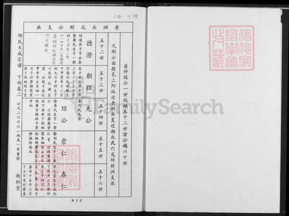 湖北省黄冈市武穴市邹氏两积堂族谱-邹氏大成宗谱.pdf电子版插图1 湖北省黄冈市武穴市邹氏两积堂族谱-邹氏大成宗谱.pdf电子版插图1