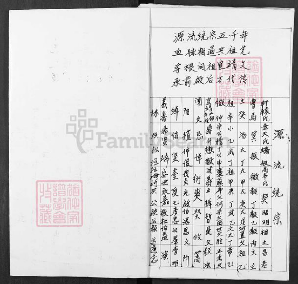 湖北省黄冈市罗田县邹氏族谱-邹氏宗谱.pdf电子版插图1 湖北省黄冈市罗田县邹氏族谱-邹氏宗谱.pdf电子版插图1