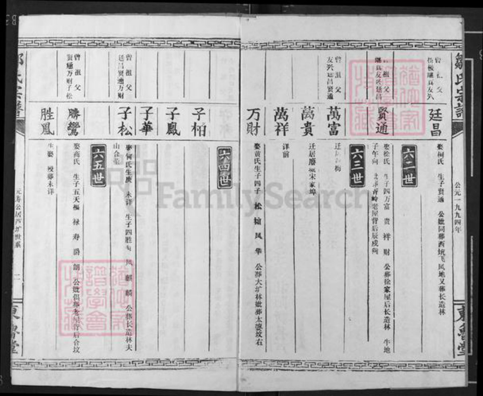 湖北省黄石市阳新县邹氏东鲁堂族谱-邹氏宗谱.pdf电子版插图2 湖北省黄石市阳新县邹氏东鲁堂族谱-邹氏宗谱.pdf电子版插图2