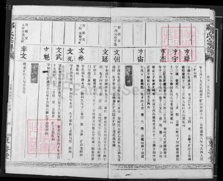 湖北省黄石市阳新县邹氏东鲁堂族谱-邹氏宗谱.pdf电子版插图4 湖北省黄石市阳新县邹氏东鲁堂族谱-邹氏宗谱.pdf电子版插图4