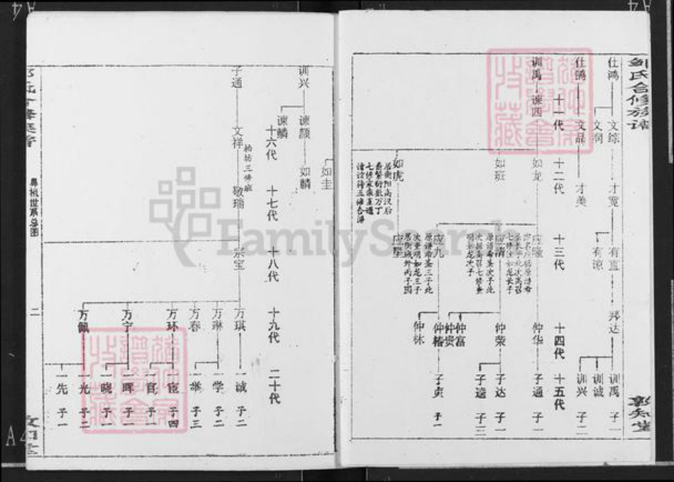 湖南省衡阳市衡阳县金兰镇邹氏敦知堂族谱-邹氏合修族谱.pdf电子版插图2 湖南省衡阳市衡阳县金兰镇邹氏敦知堂族谱-邹氏合修族谱.pdf电子版插图2