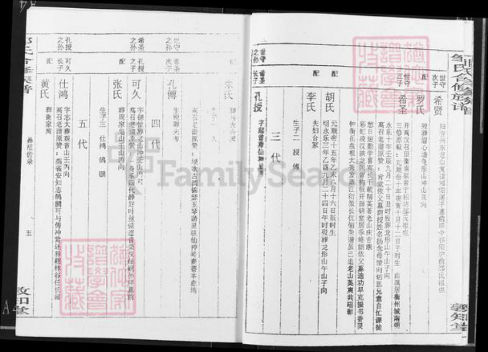 湖南省衡阳市衡阳县金兰镇邹氏敦知堂族谱-邹氏合修族谱.pdf电子版插图5 湖南省衡阳市衡阳县金兰镇邹氏敦知堂族谱-邹氏合修族谱.pdf电子版插图5