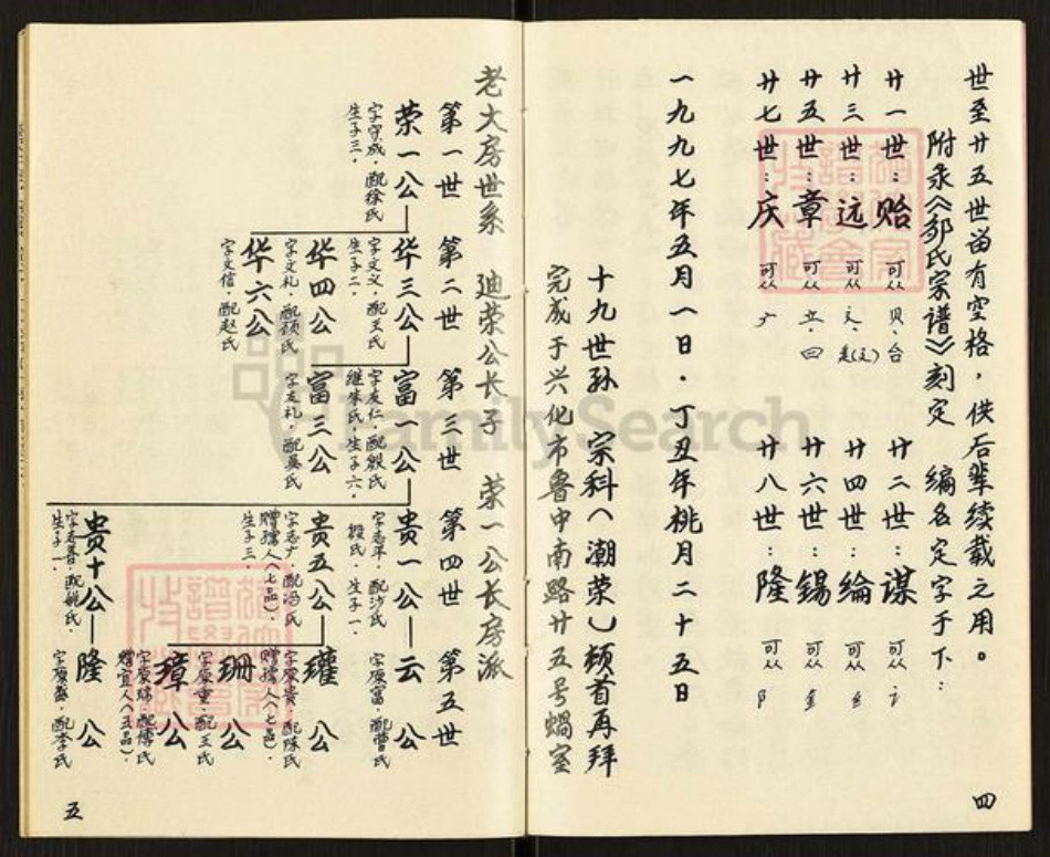 江苏省泰州市兴化市邹氏族谱-邹氏宗谱.pdf电子版插图3 江苏省泰州市兴化市邹氏族谱-邹氏宗谱.pdf电子版插图3