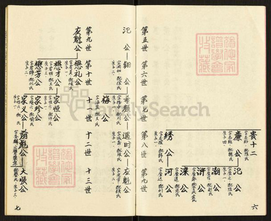 江苏省泰州市兴化市邹氏族谱-邹氏宗谱.pdf电子版插图4 江苏省泰州市兴化市邹氏族谱-邹氏宗谱.pdf电子版插图4