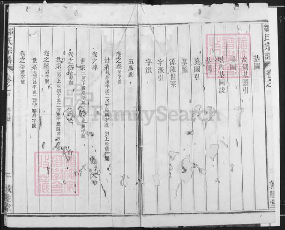 安徽省池州市东至县东流镇邹氏敦睦堂族谱-邹氏宗谱.pdf电子版插图4