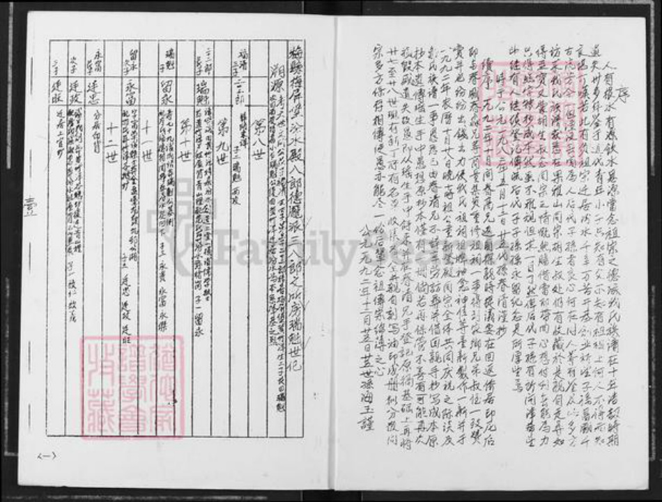广东省梅州市梅县区邹氏族谱-邹氏族谱.pdf电子版插图1