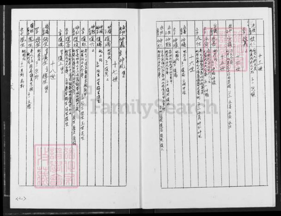 广东省梅州市梅县区邹氏族谱-邹氏族谱.pdf电子版插图2