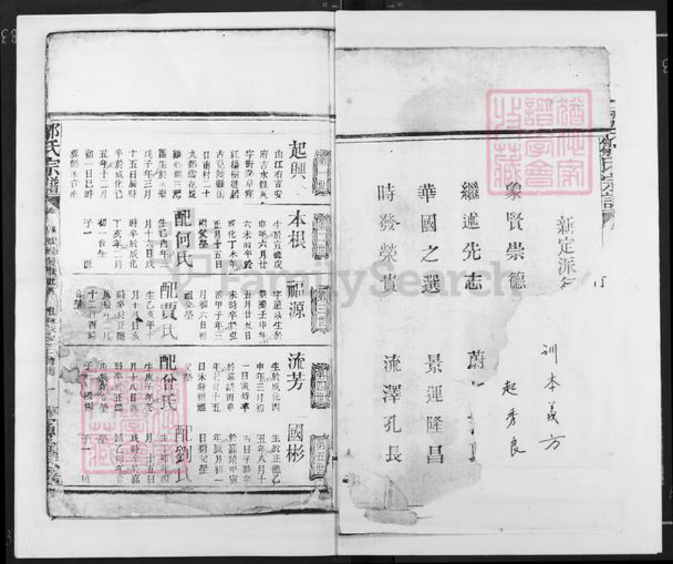 湖北省天门市岳口镇邹氏东鲁堂族谱-邹氏宗谱.pdf电子版插图3